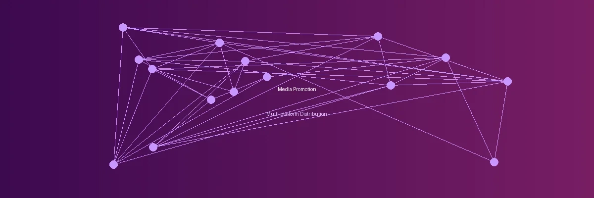 玩偶姐姐应用多平台分发展示